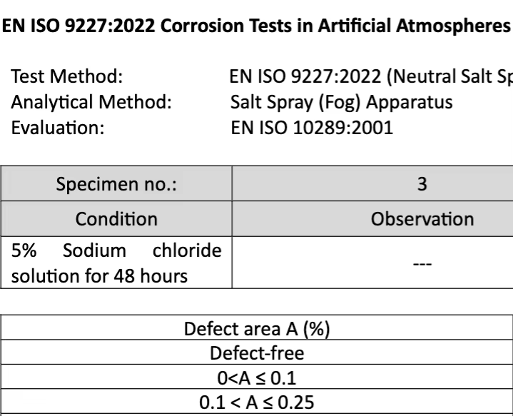 Luxus Damen Ohrringe Rosegold Cluster-Ohrringe in Roségold (vergoldet) Zirkon11